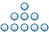 Site Admin